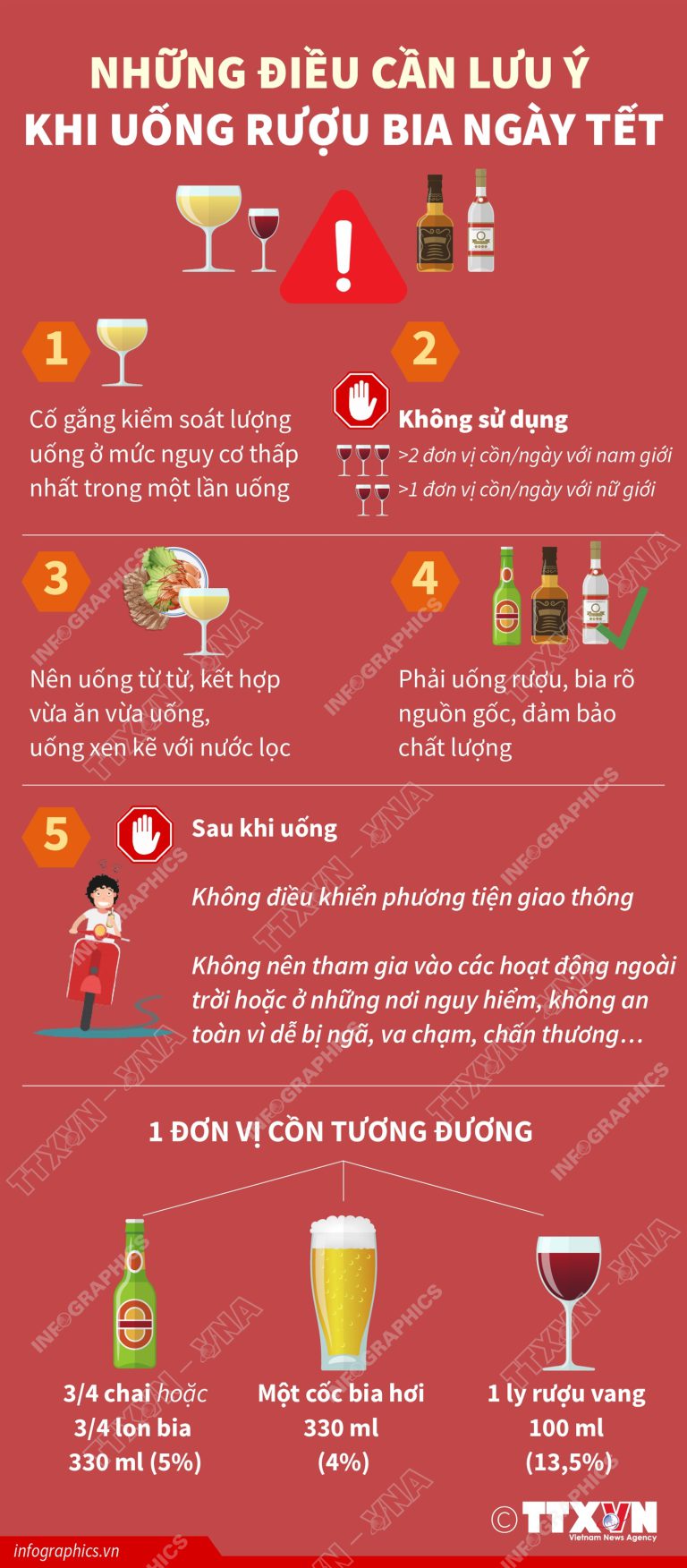 cach uong ruou khong say tet 2026 an toan khoa hoc va hieu qua 0