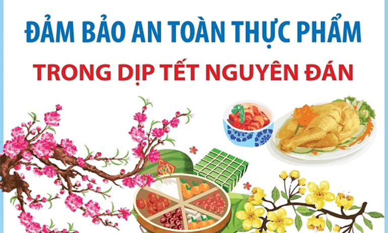 thi truong thuc pham tet 2026 bien dong va xu huong moi 0